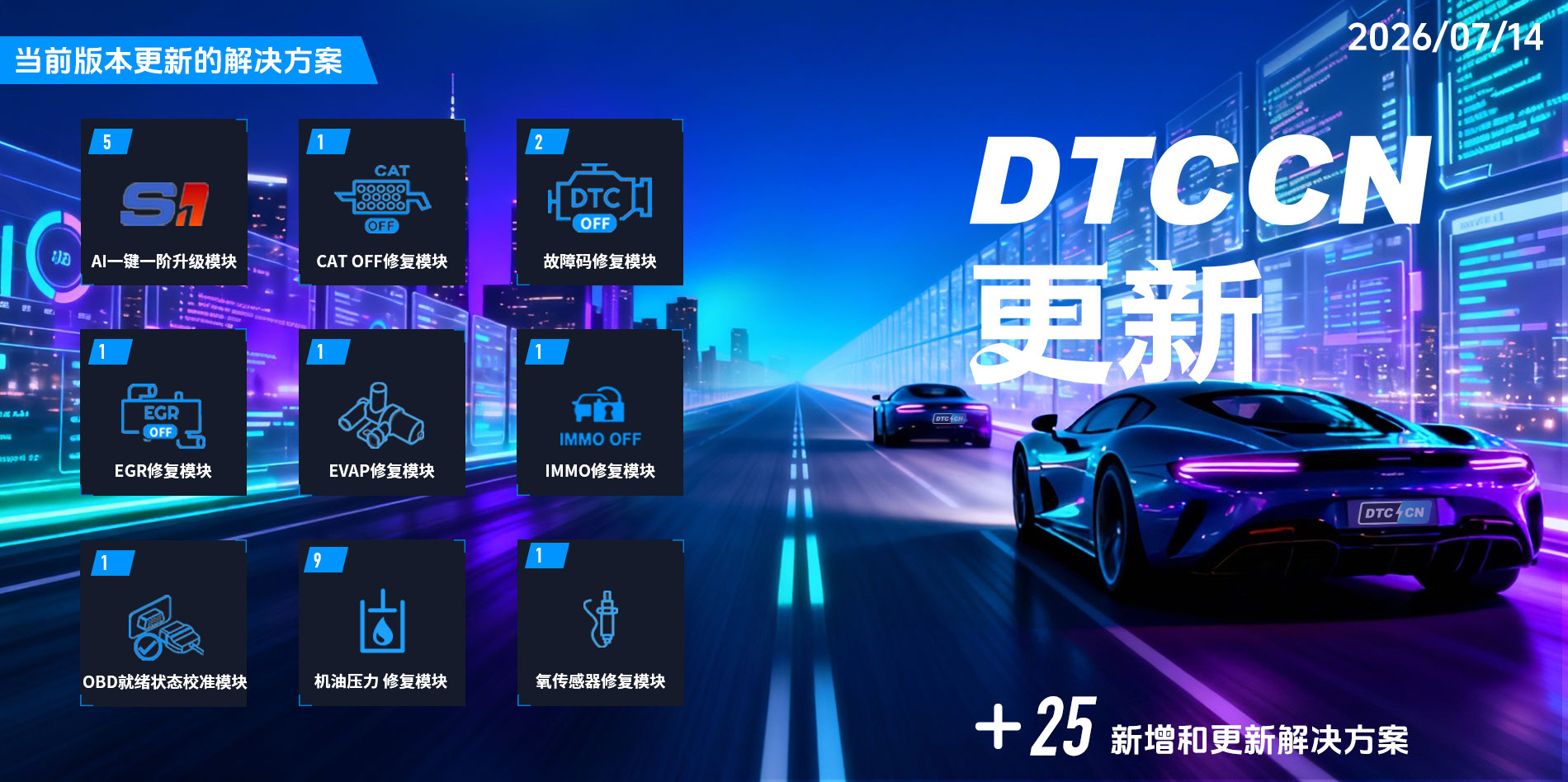 更新模块说明-中文3-样本.jpg