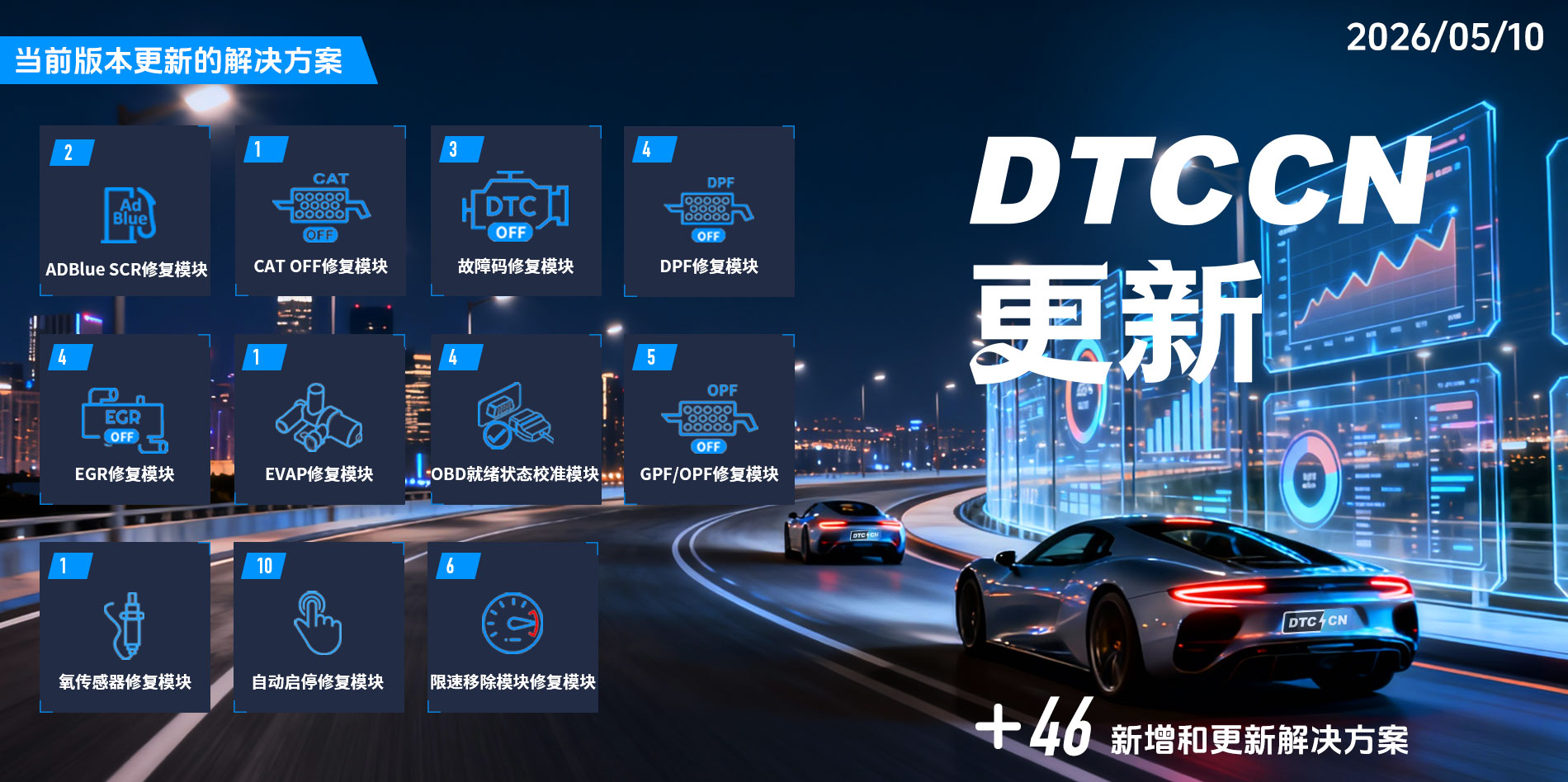 更新模块说明-中文.jpg 更新模块说明-中文.jpg